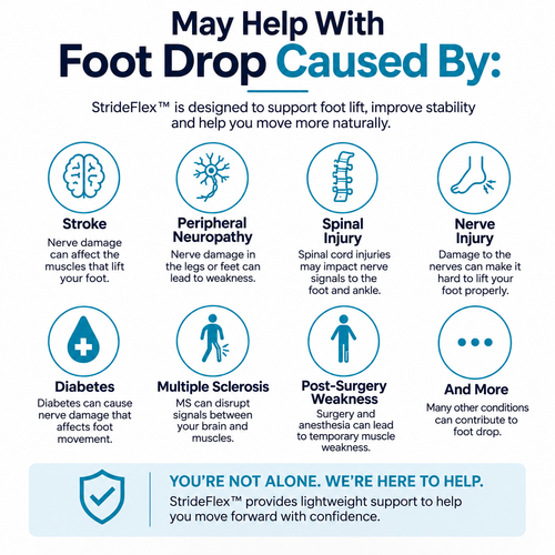 StrideFlex™ Foot Lift Brace