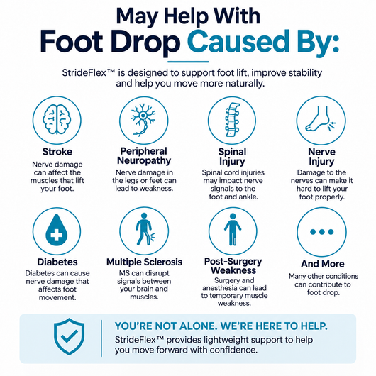 StrideFlex™ Foot Lift Brace